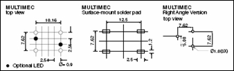 3ATL6 80 Tastmodul mit LED rot