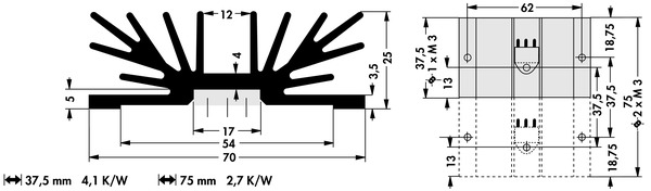 SK 64/37,5mm/SA-1xM3 K�hlk�rper, Fischer SK64