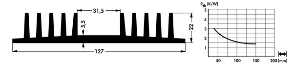 SK 74/120mm/SA Kühlkörper, Fischer SK74 SK 74/120mm/SA Kühlkörper, Fischer SK74