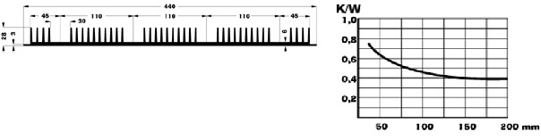 SK 127/37,5mm/SA Kühlkörper, Fischer SK127 SK 127/37,5mm/SA Kühlkörper, Fischer SK127