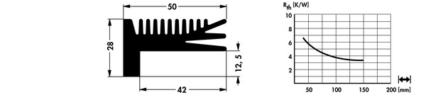 SK 138/84mm/SA Kühlkörper, Fischer SK138 SK 138/84mm/SA Kühlkörper, Fischer SK138