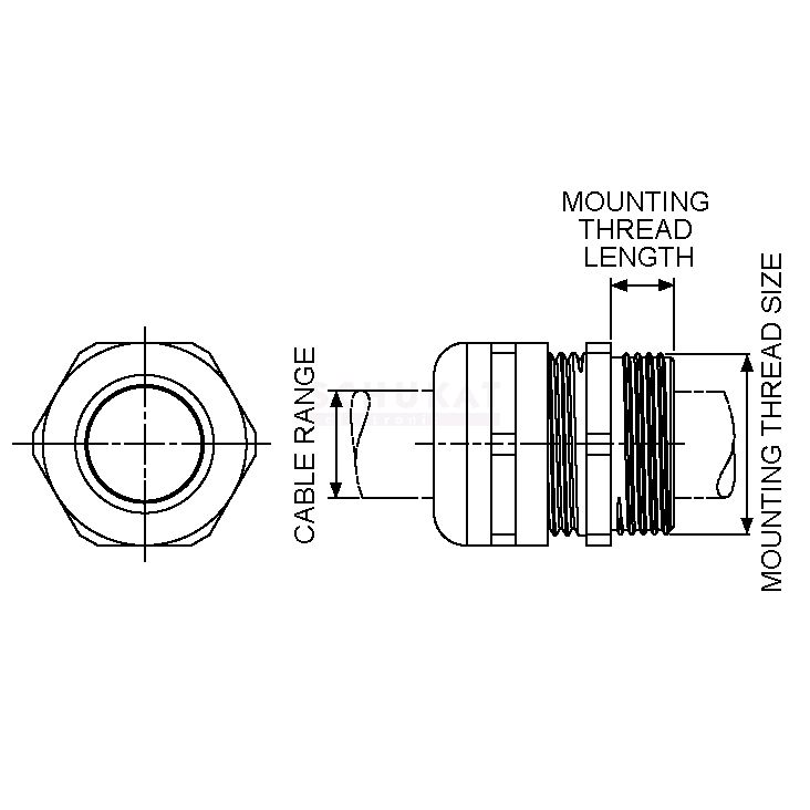 Messing Kabelverschraubung M16x1,5  4...8,0mm